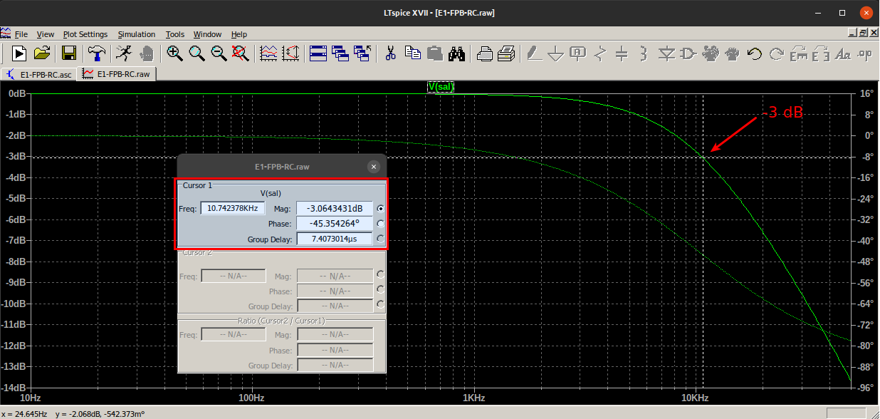 Frecuencia de corte con cursor 1