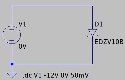 Circuito para obtener característica del zener EDZV10B