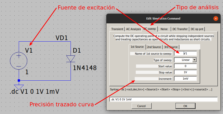 Circuito y condiciones de simulación por barrido DC