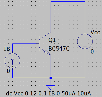 Esquema para obtener las curvas características de un transistor