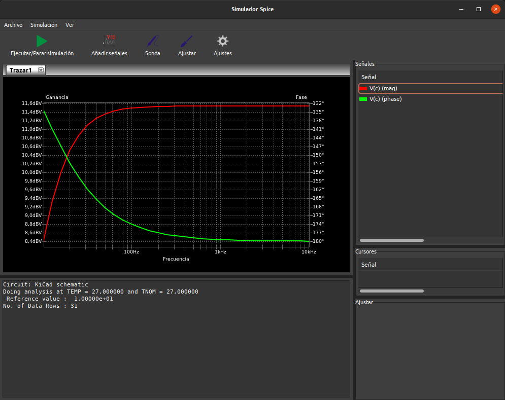 Resultado simulación AC tras añadir un modelo genérico al transistor QNPN