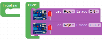 LED D12 a ON y OFF