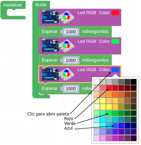 Actividad 2 del reto 3