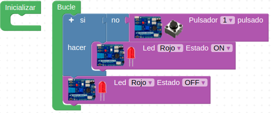 Actividad 1 del reto 5