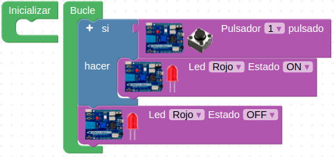 Otra versión del reto 5