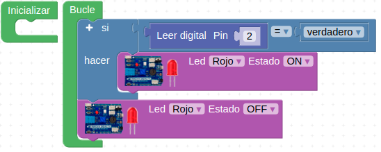 Reto 05