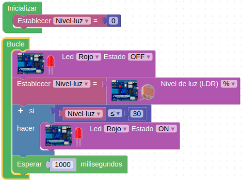 Actividad 1 del reto 7