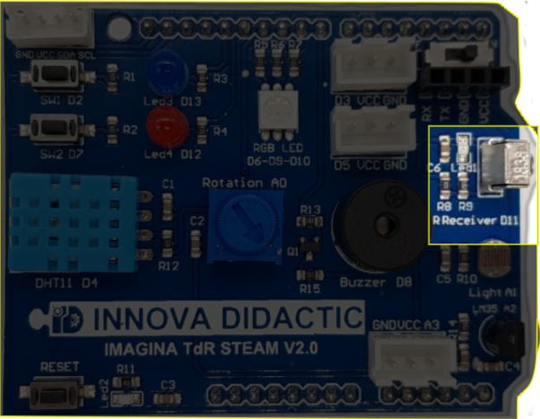 El sensor receptor de IR en la TdR STEAM