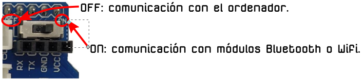 Puerto BT y WiFi y posición interruptor