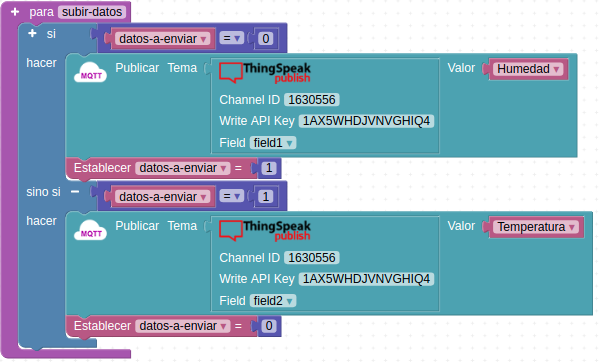 Función subir datos