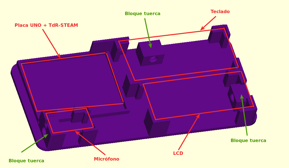 Base o caja