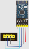 Módulo bluetooth