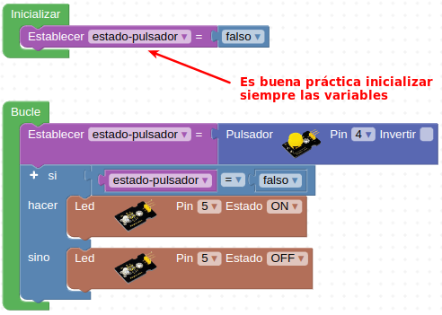 Solución A03_2