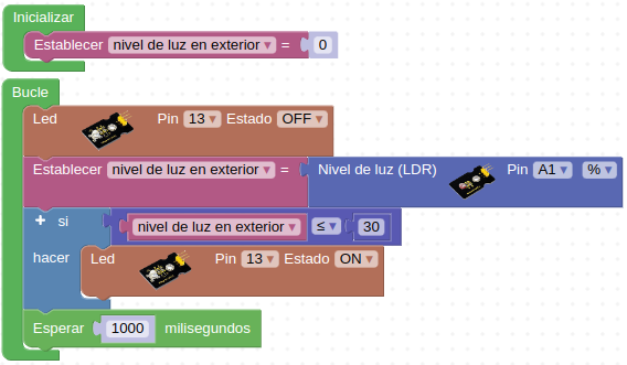 Solución A05_2