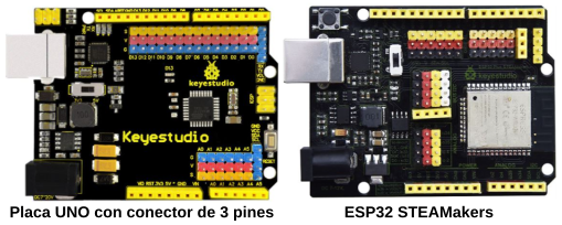 Placa tipo UNO con pines extendidos