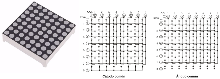 Aspecto y diagramas de conexión interna