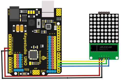 Conexionado de la matriz serie de 8x8